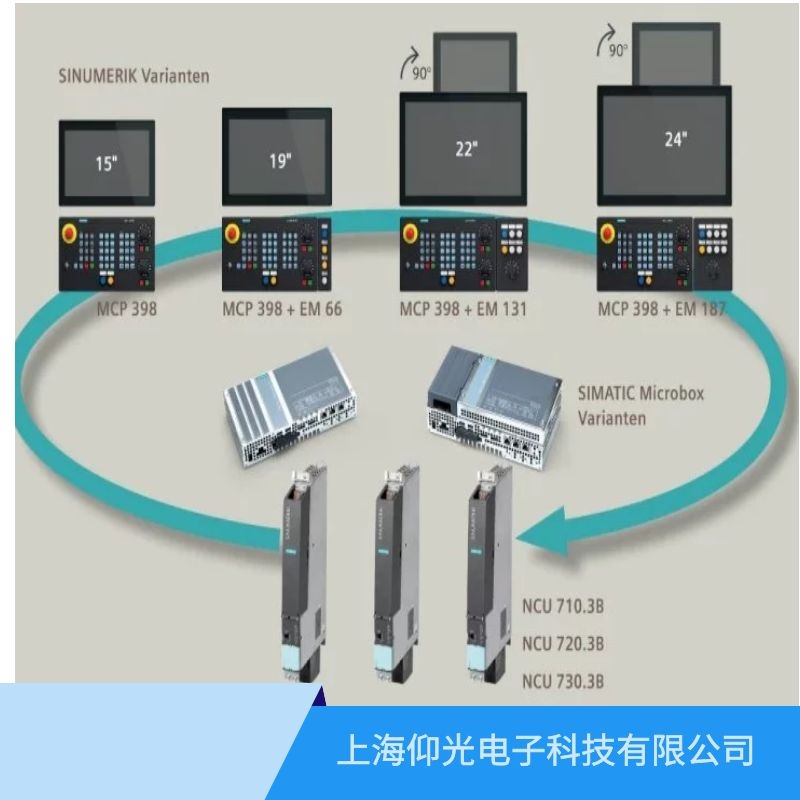 江陰SIEMENS西門子840c數(shù)控系統(tǒng)維修,300505光學(xué)編碼器出錯(cuò)維修
