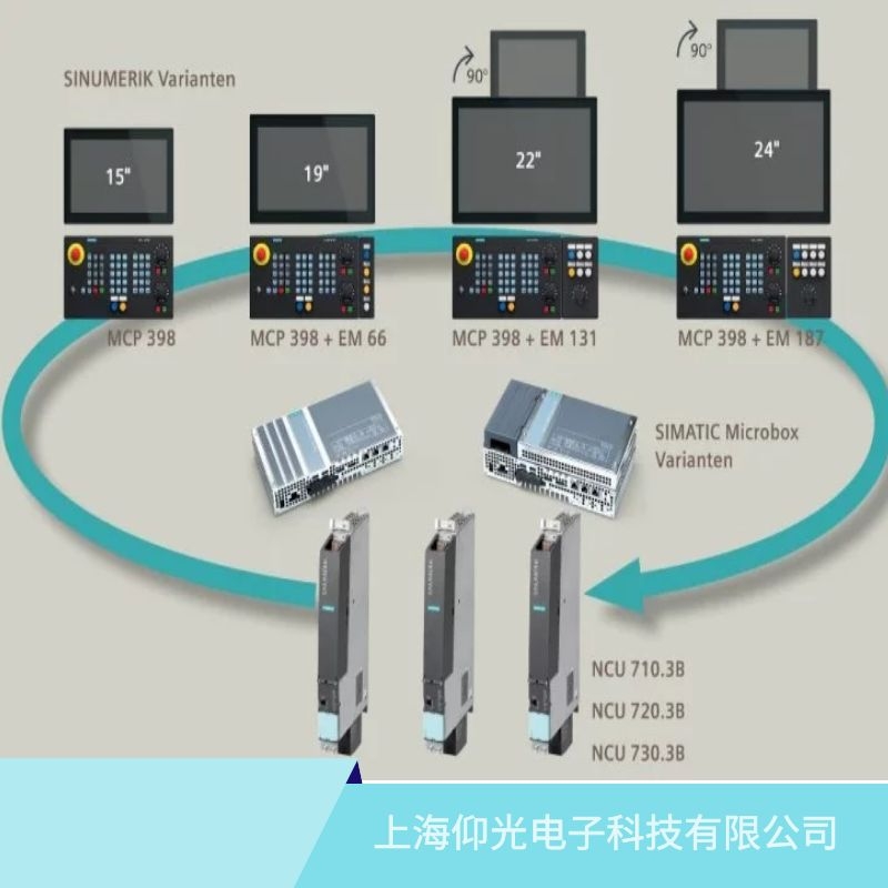 保定SIEMENS西門子840d數(shù)控系統(tǒng)維修,300506驅(qū)動缺少NC運行信號維修