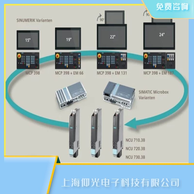 常州西門子SIEMENS840c數(shù)控系統(tǒng)維修,西門子報300502故障報警代碼維修