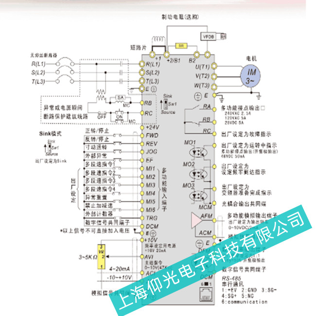寧波臺達(dá)變頻器DCS模擬信號給定引起電流波動