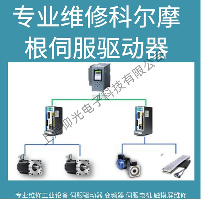 醫(yī)療GE核磁共振專用科爾摩根AKD系列伺服驅(qū)動器維修故障